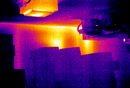 Flir Thermography
